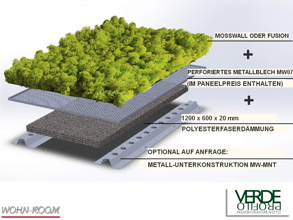 wandverkleidung_pflanze_mosswall_acoustic_moos_verdeprofilo_moospanel_mooswand_wandmoos_interior-design_greenwall_wohn-room