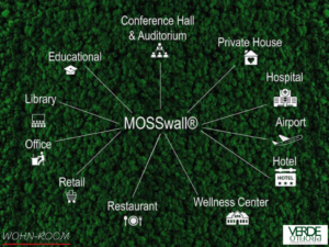 wandverkleidung_pflanze_mosswall_moos_verdeprofilo_greenwall_wohn-room