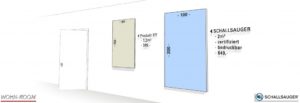 wandverkleidung_schallsauger_vergleich_akustik_wandbild_wohn-room